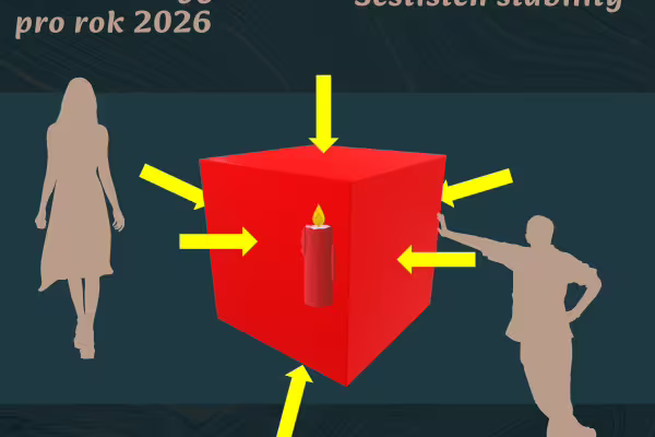 Mentální hygiena pro rok 2026